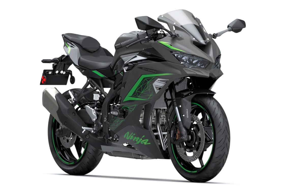 Ninja ZX25R SE 2023 Ninja ZX25R SE 2023 trước phải
